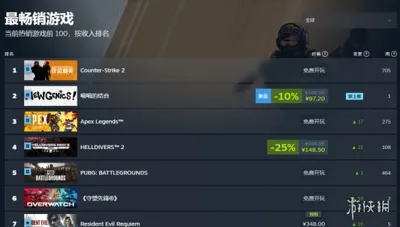 E胖又王朝了，快来《喵喵的结合》看猫片！